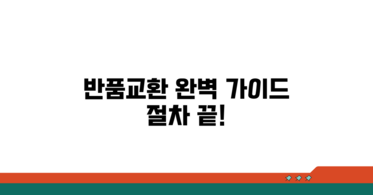 반품/교환 신청 절차 완전정복