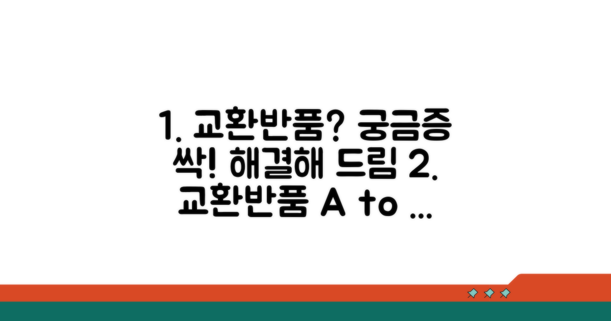 교환/반품 시 자주 묻는 질문 답변