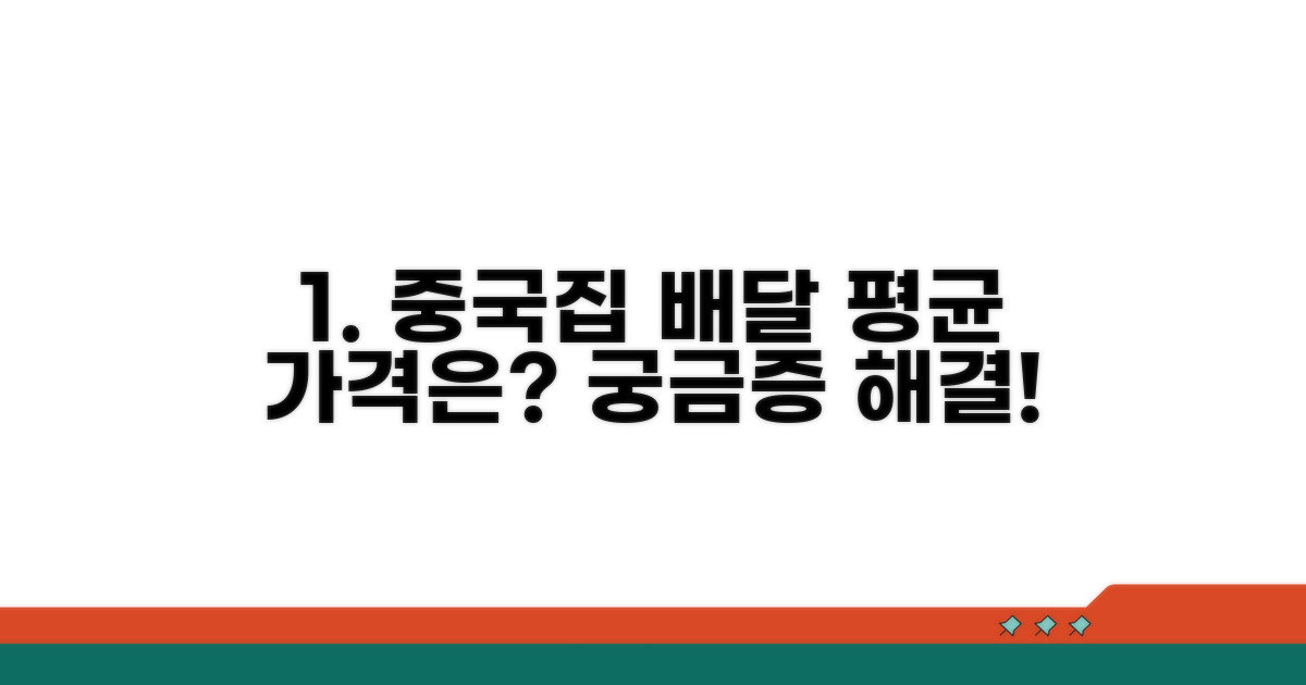 중국집 배달, 평균 가격은?
