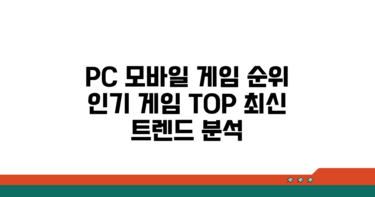 PC 모바일 인기 게임 순위 분석