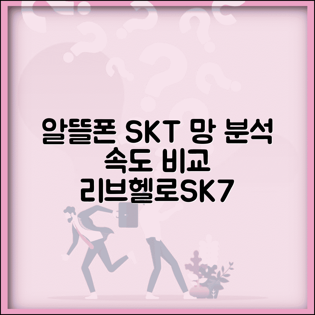 알뜰폰 요금제 skt 망 비교 | 리브모바일/헬로모바일/SK세븐 분석 | 속도 테스트