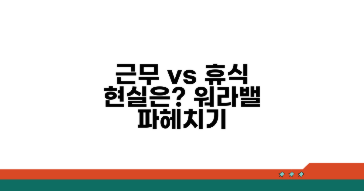 근무 시간과 휴식, 현실은?