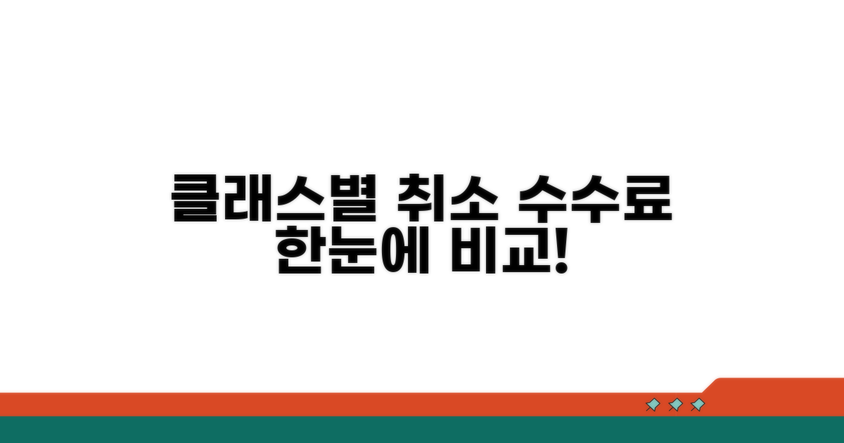 클래스별 취소 수수료 한눈에