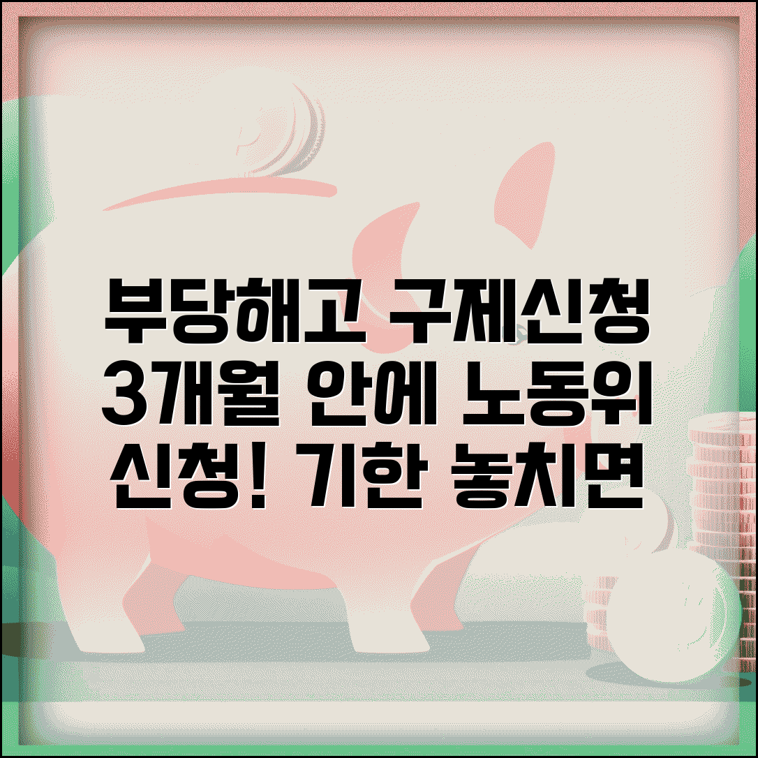 부당해고 구제신청 기간 | 해고일부터 3개월 이내 노동위 신청 필수