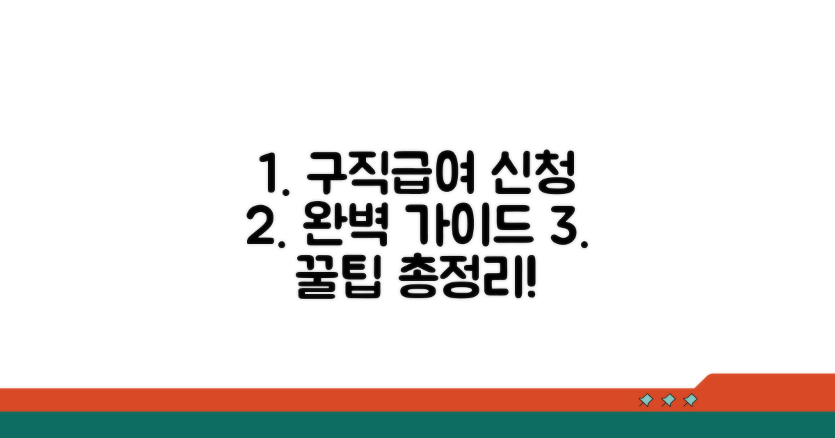 구직급여 신청 절차 완벽 가이드
