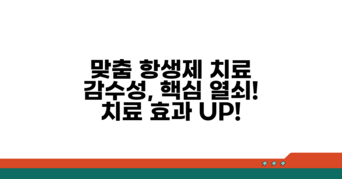 항생제 감수성, 맞춤 치료의 핵심