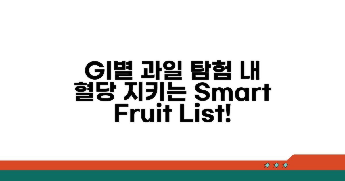 GI지수별 과일 종류와 특징