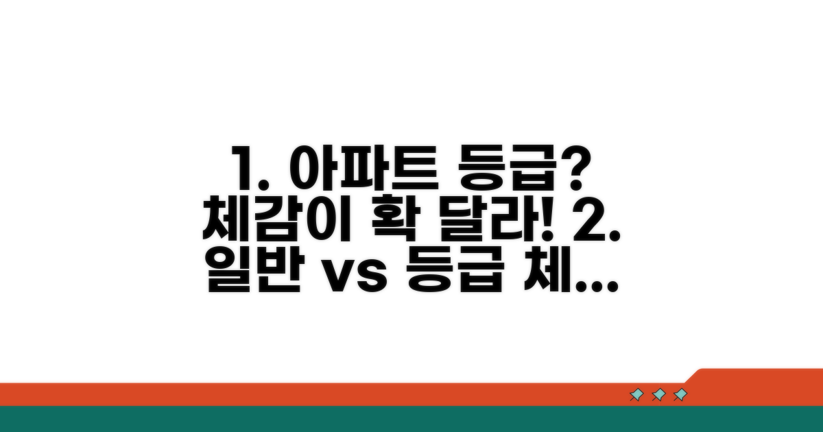 일반 아파트와 비교, 등급 체감은?