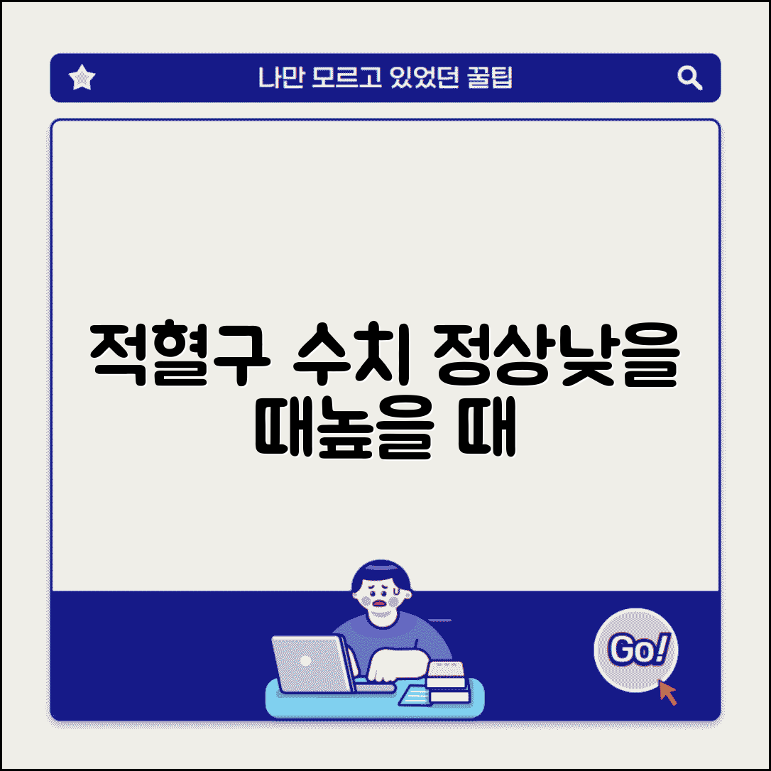 적혈구 수치 정상 범위 RBC | 적혈구 낮으면 높으면