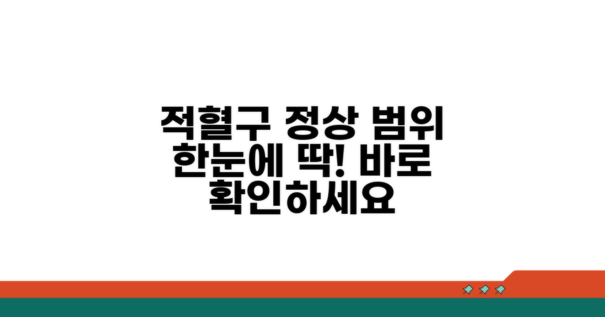 적혈구 정상 범위 한눈에 확인