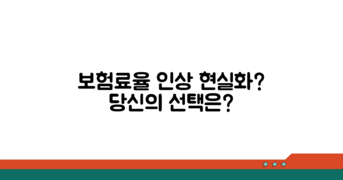 보험료율 인상 현실화 전망