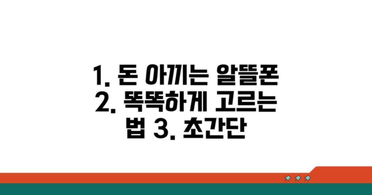 현명한 알뜰폰 선택 가이드