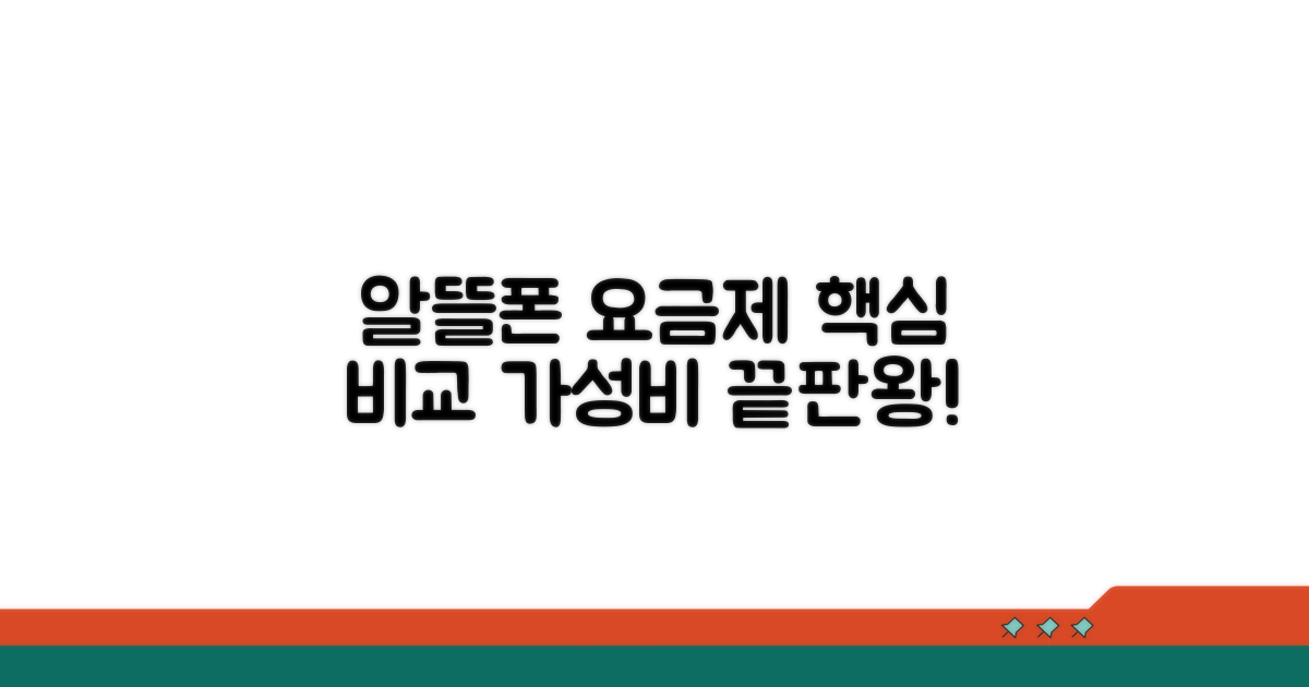 알뜰폰 요금제 특징 완벽 비교