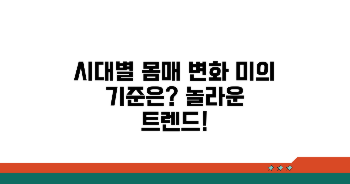 인기 체형 기준, 시대별 변화와 특징