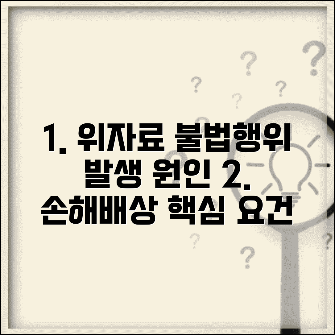 위자료 청구 원인 불법행위 | 위자료 발생 원인과 요건사실 입증 방법