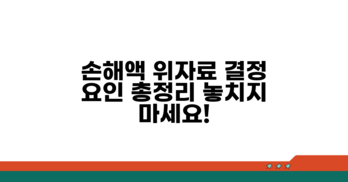 손해액 산정과 위자료 결정 요인