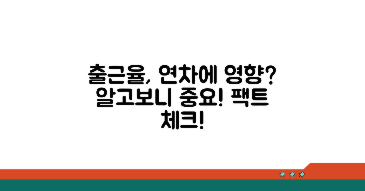 출근율이 연차 수에 미치는 영향