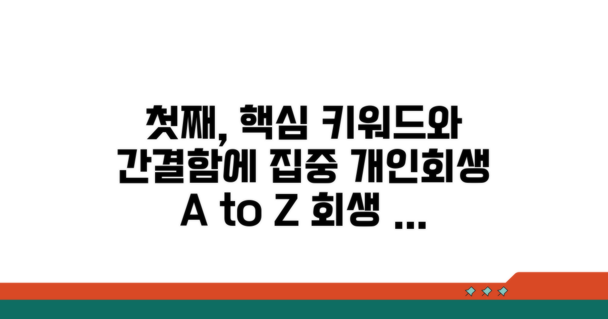 개인회생 절차 완전 가이드