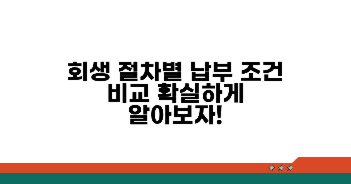 회생 절차별 납부 조건 비교