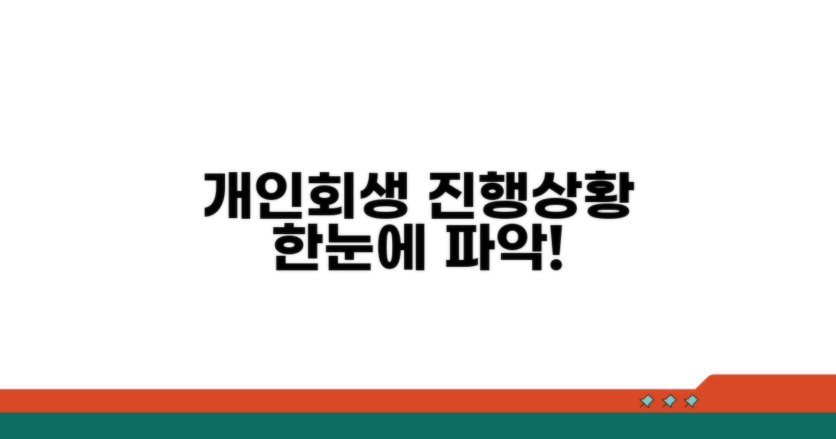 개인회생 진행 상황 한눈에
