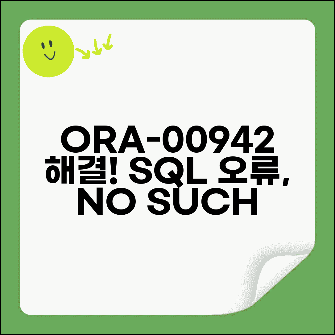 Oracle Ã¬ÂÂ¤Ã«Â¥Â ORA-00942 Ã­ÂÂ´ÃªÂ²Â° | Ã­ÂÂÃ¬ÂÂ´Ã«Â¸Â Ã«ÂÂÃ«ÂÂ Ã«Â·Â°ÃªÂ°Â Ã¬Â¡Â´Ã¬ÂÂ¬Ã­ÂÂÃ¬Â§Â Ã¬ÂÂÃ¬ÂÂ