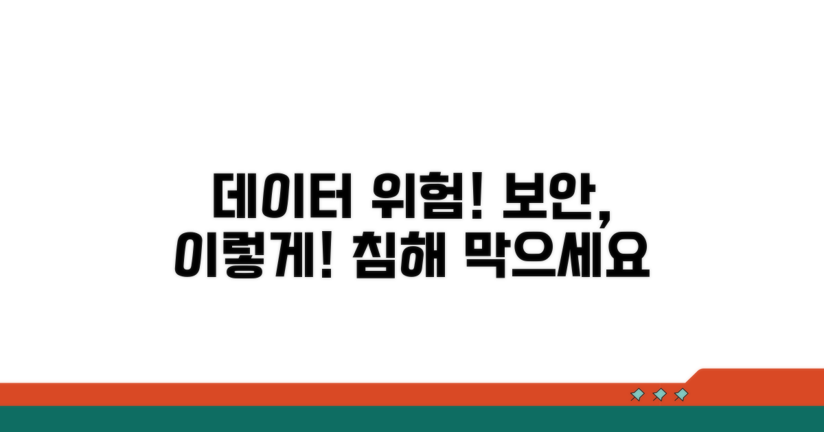 데이터 접근 위험 요소