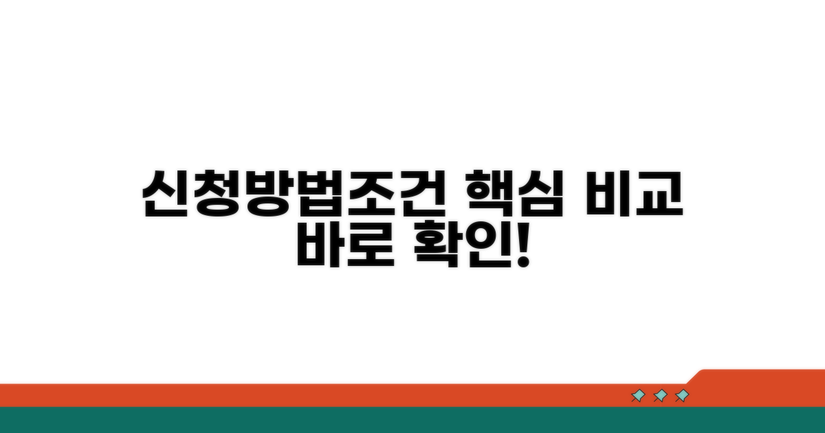 신청 방법과 조건 비교