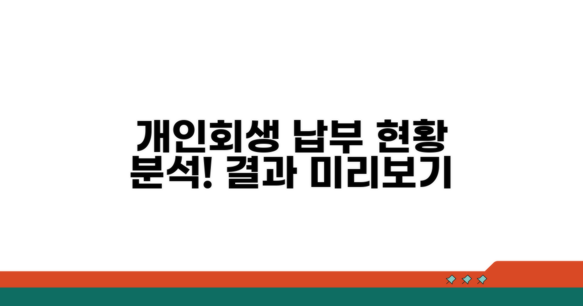 개인회생 납부 현황 완벽 분석