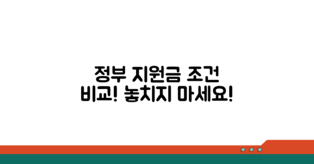 정부 지원 제도 조건 상세 비교