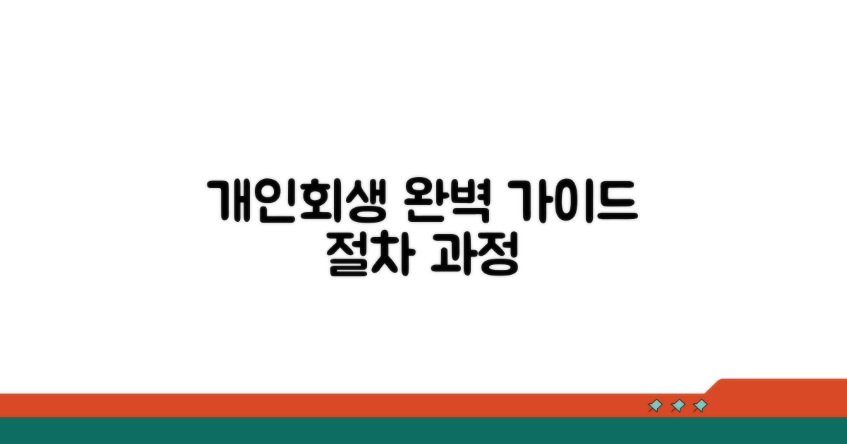 개인회생 절차 및 진행 과정