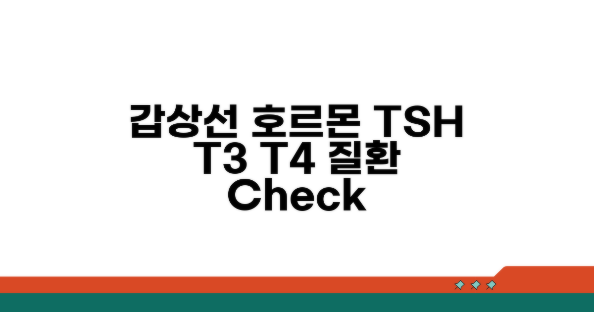 TSH, T3, T4 수치별 질환 가능성 분석