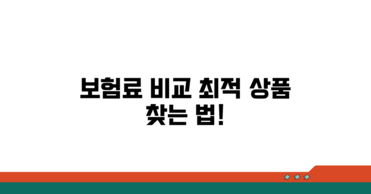 보험료 비교 및 최적 상품 선택 가이드