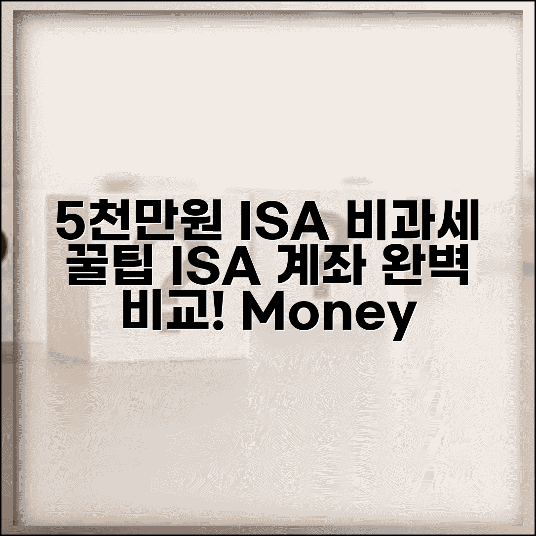 5000만원 ISA 계좌 개설 | 비과세 혜택, 상품 종류, 추천 비교 가이드