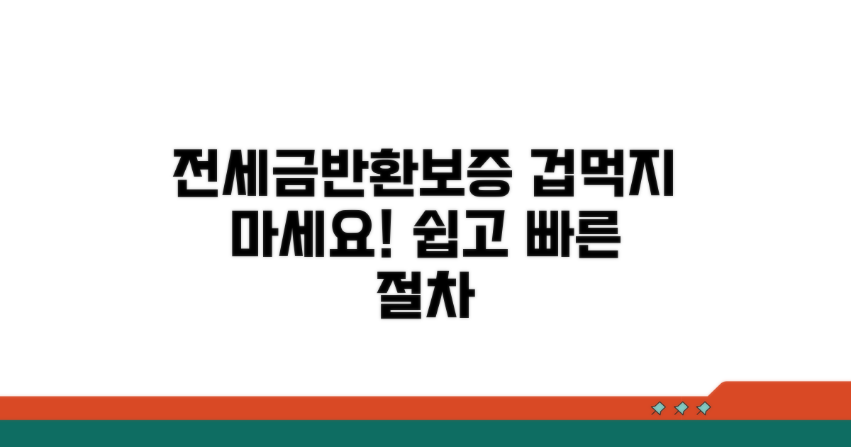 전세금반환보증 절차 쉽고 빠르게