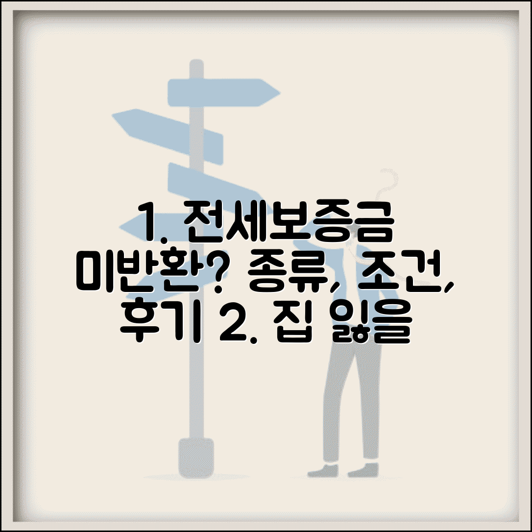 전세보증금 미반환 주택 종류와 신청 방법 | 보증보험 종류, 가입조건, 후기