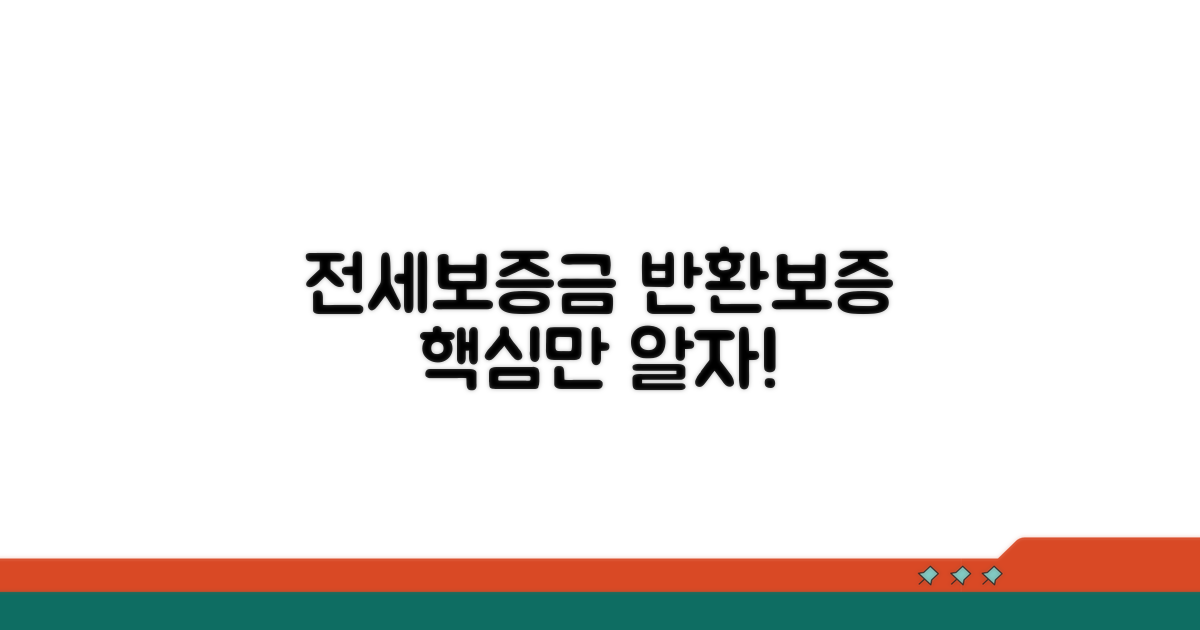 전세보증금반환보증, 이것만 알면 끝!