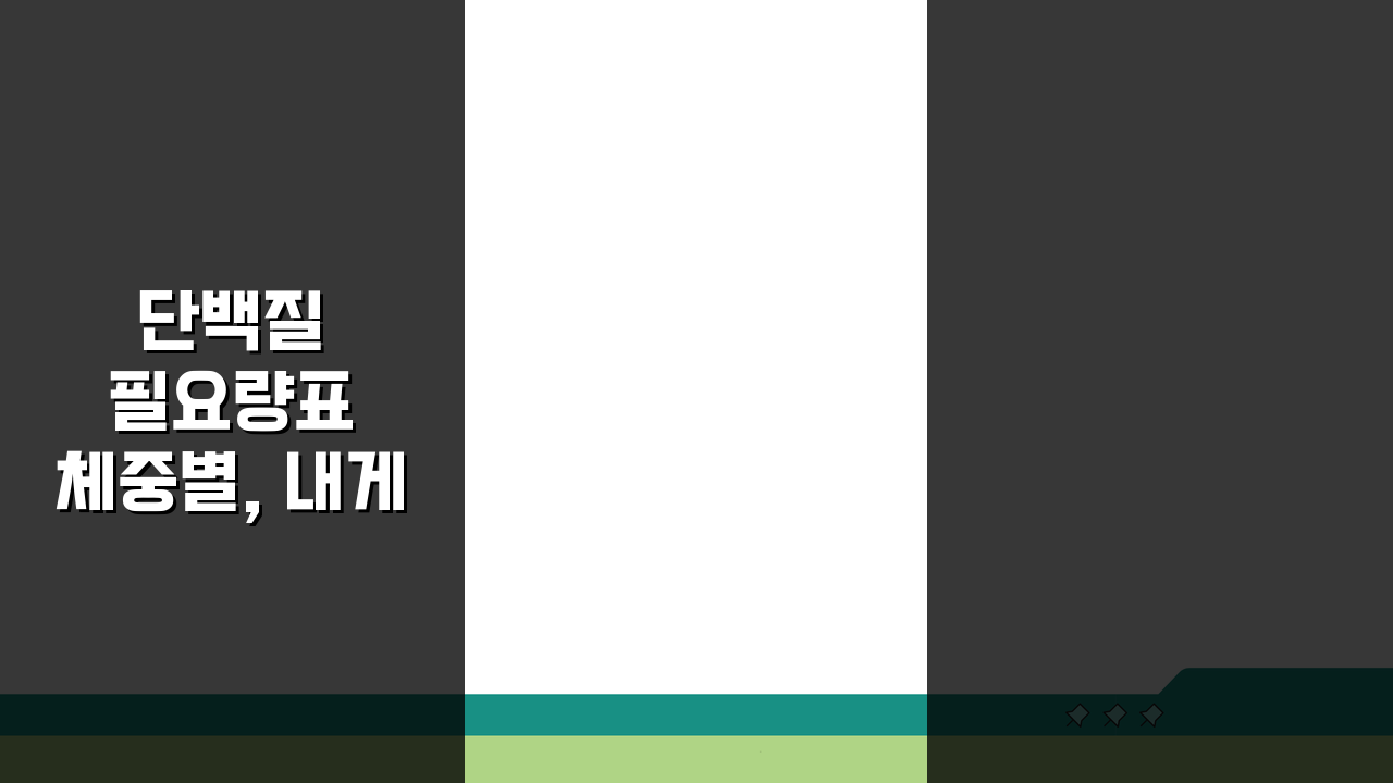 단백질 필요량표 체중별, 내게 맞는 하루 섭취량은?