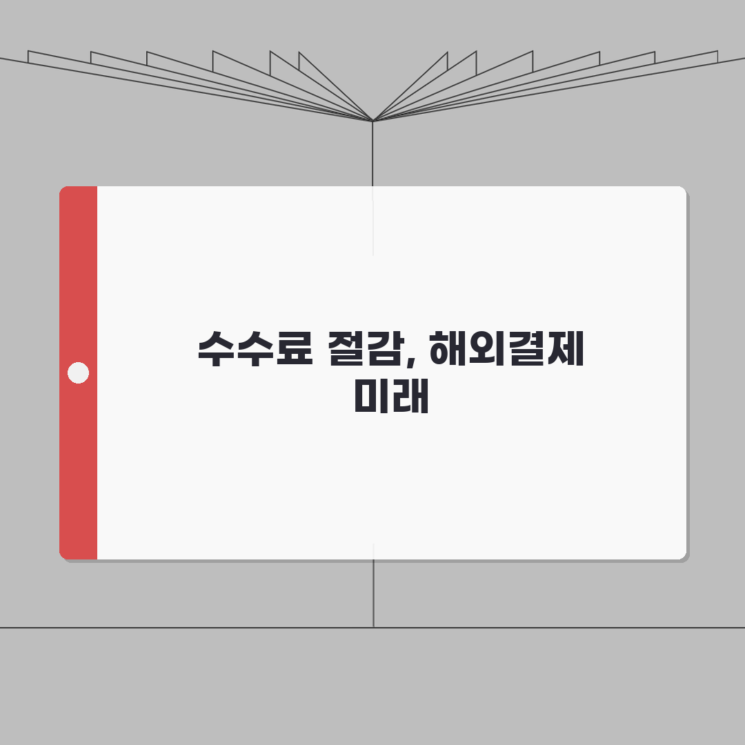 신용카드 해외결제 수수료 | 카드사별 해외 사용 수수료와 환율 우대 완벽가이드: 7가지 핵
