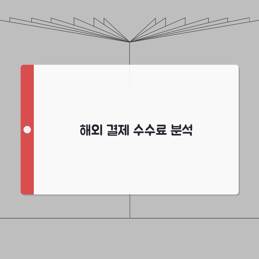 신용카드 해외결제 수수료 | 카드사별 해외 사용 수수료와 환율 우대 완벽가이드: 7가지 핵