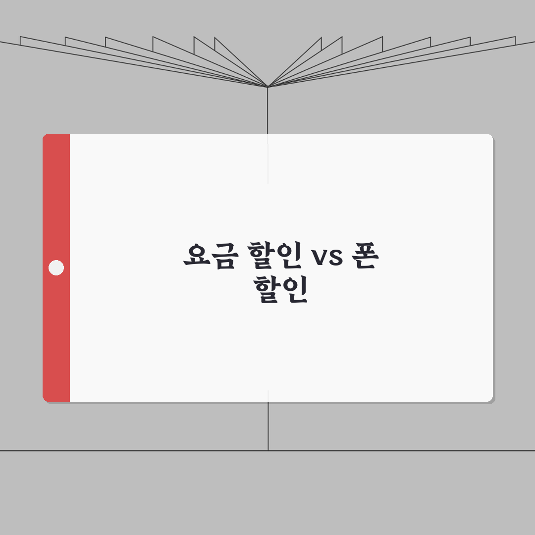 휴대폰 선택약정 할인 25% 공시지원금 | 요금 할인 vs 폰 할인 선택 총정리: 7가지