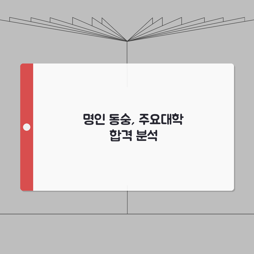 명인학원 동숭동 입시실적 | 주요대학 합격자 데이터 분석 심층분석: 7가지 핵심 지표