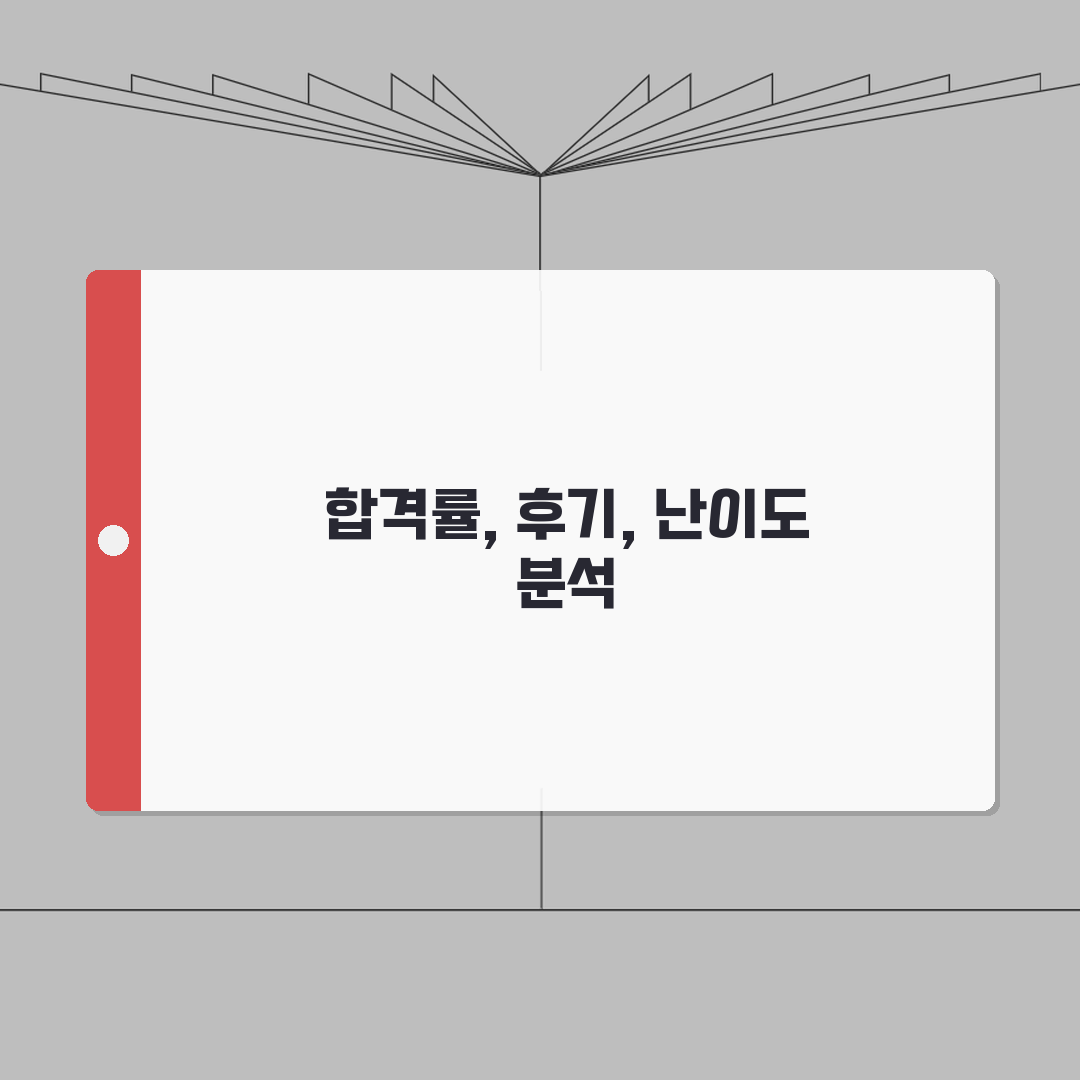 기능사 난이도 순위 디시 분석 | 합격률 데이터 | 후기 총정리: 5가지 난이도별 핵심