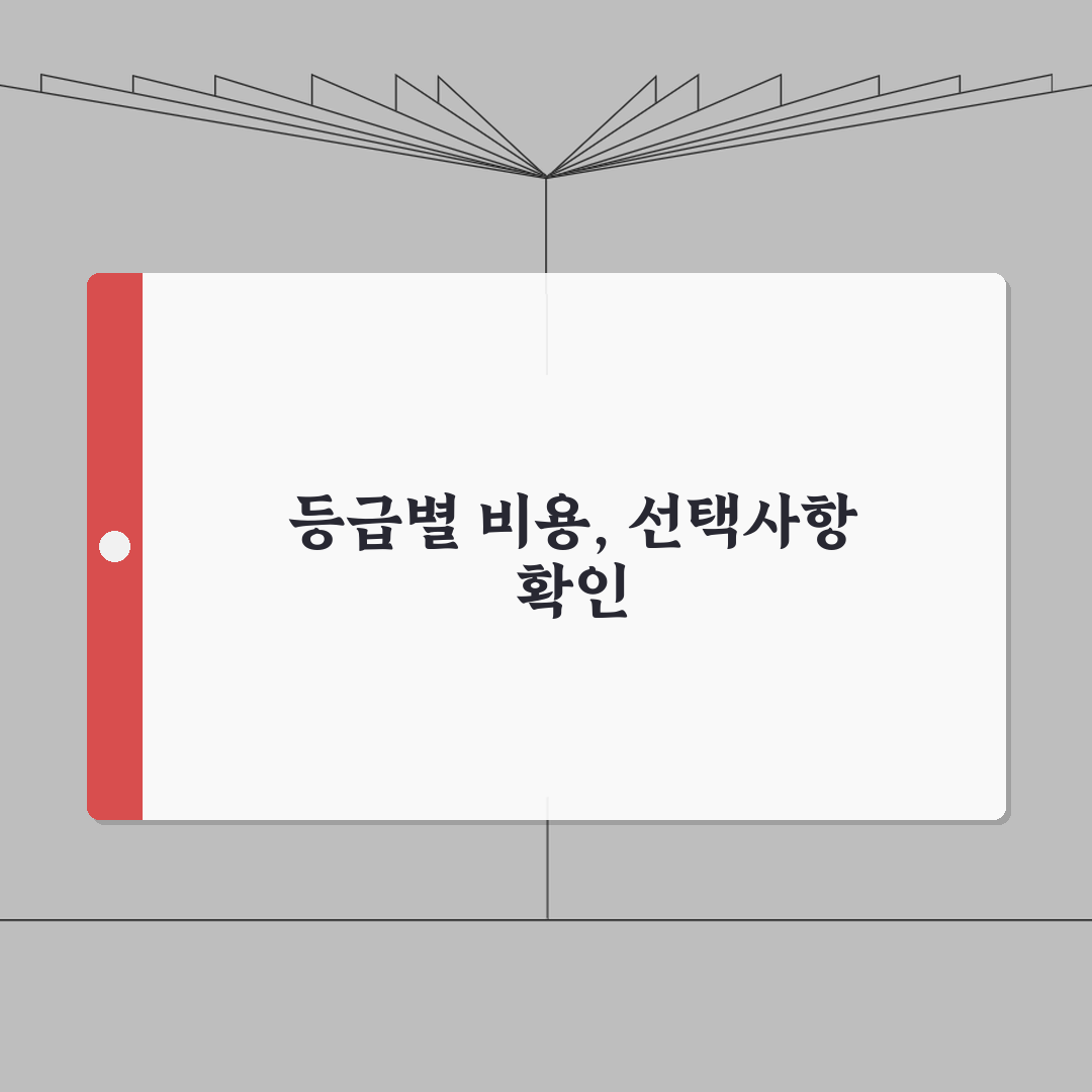 요양원 입소비용 계산 | 등급별 본인부담금과 선택비용 심층분석: 7가지 항목별 확인